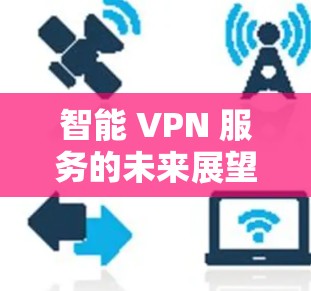 智能 VPN 服务的未来展望